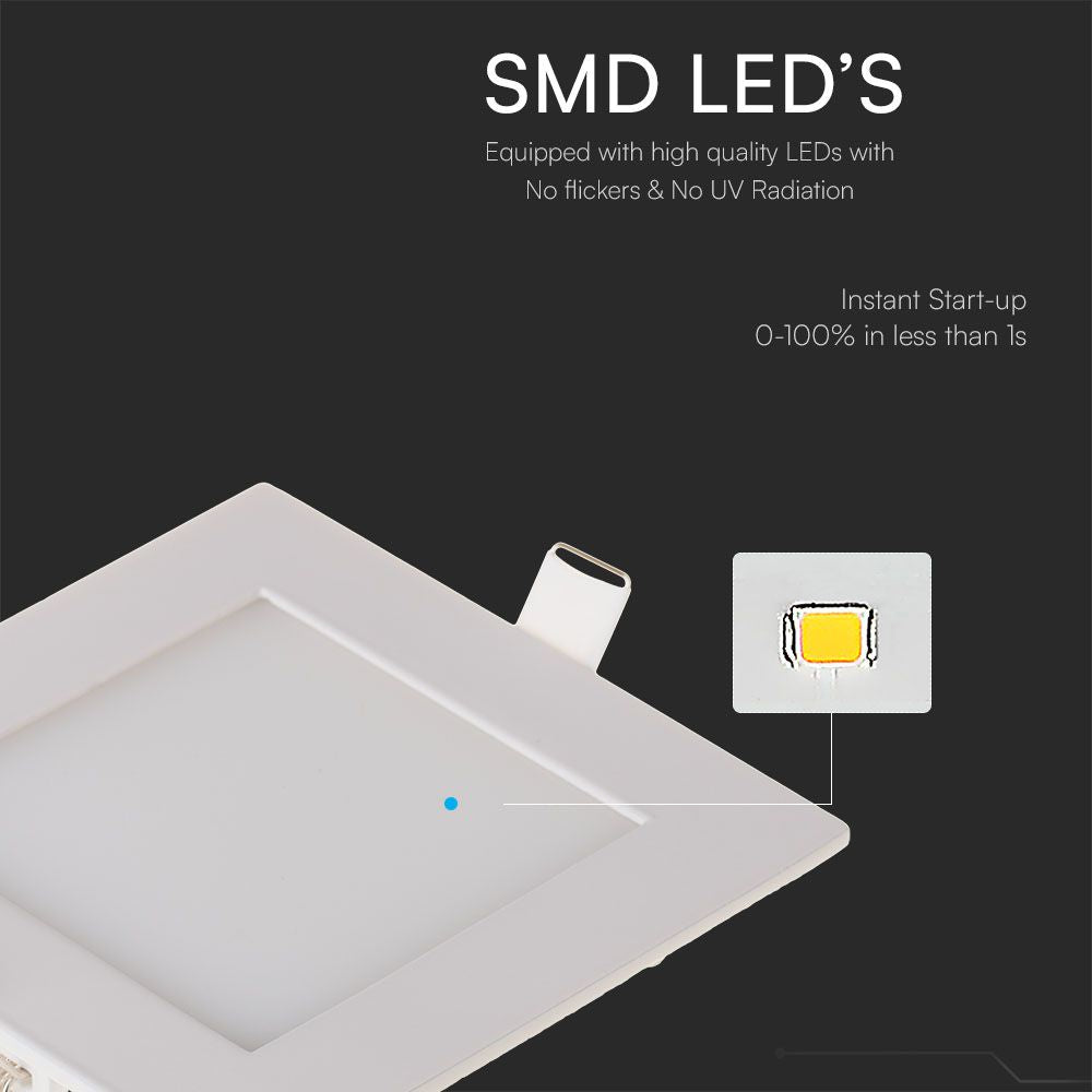 3W Panel LED / Barwa:6400K / Kwadratowa