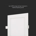 3W Panel LED / Barwa:6400K / Kwadratowa
