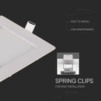 3W Panel LED / Barwa:6400K / Kwadratowa