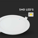 22W Panel LED / Barwa:4000K / Okrągła