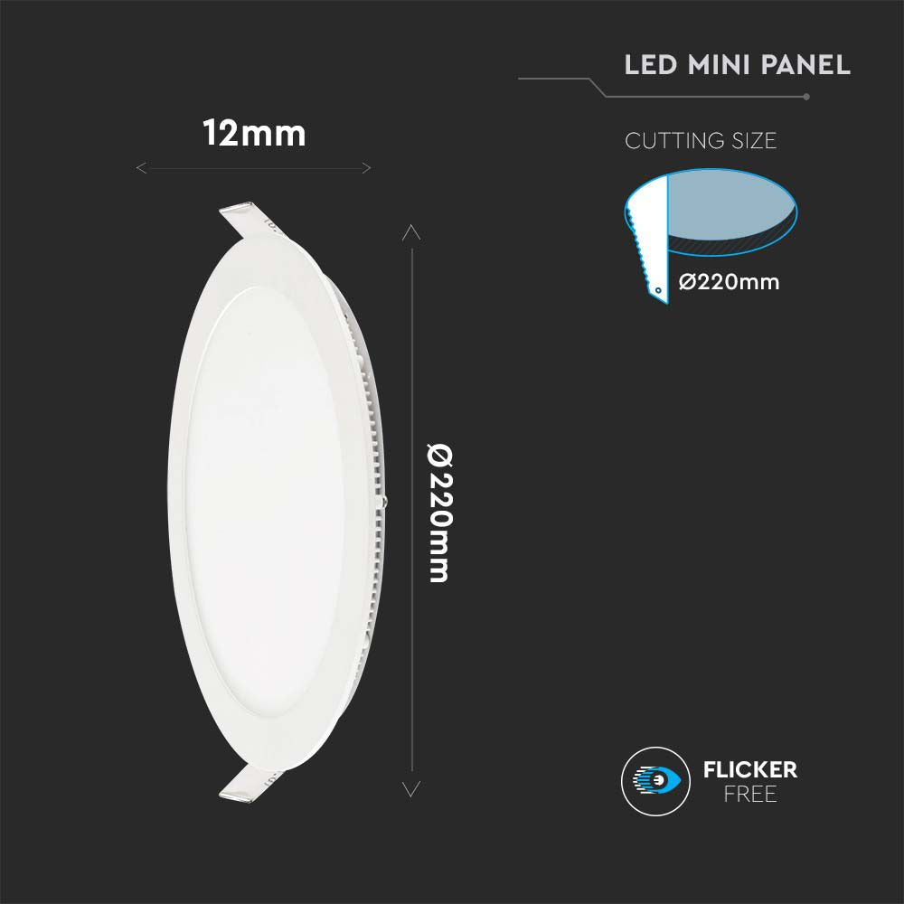 22W Panel LED / Barwa:6400K / Okrągła