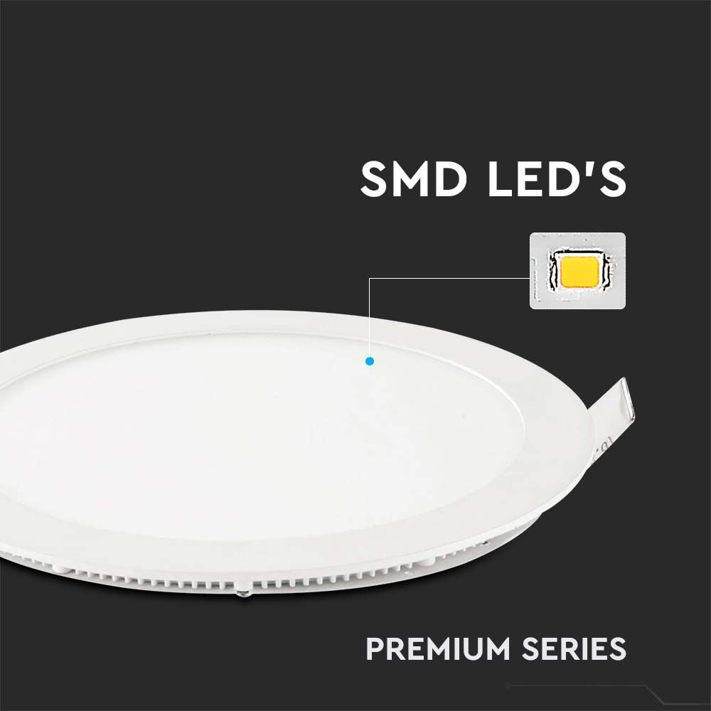 22W Panel LED / Barwa:3000K / Okrągła
