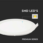 22W Panel LED / Barwa:6400K / Okrągła