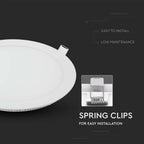30W Panel LED / Barwa:6400K / Okrągła