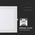 36W Panel LED / Barwa:6400K / Kwadratowa