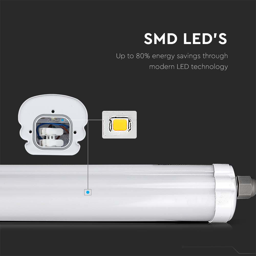 32W Oprawa hermetyczna LED Seria-X / 150cm / Barwa:4000K / Skuteczność 160lm/W