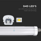 24W Oprawa hermetyczna LED Seria-X / 120cm / Barwa:4000K / Skuteczność 160lm/W