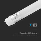 20W Świetlówka LED 150 cm / Chip CREE / Barwa:3000K