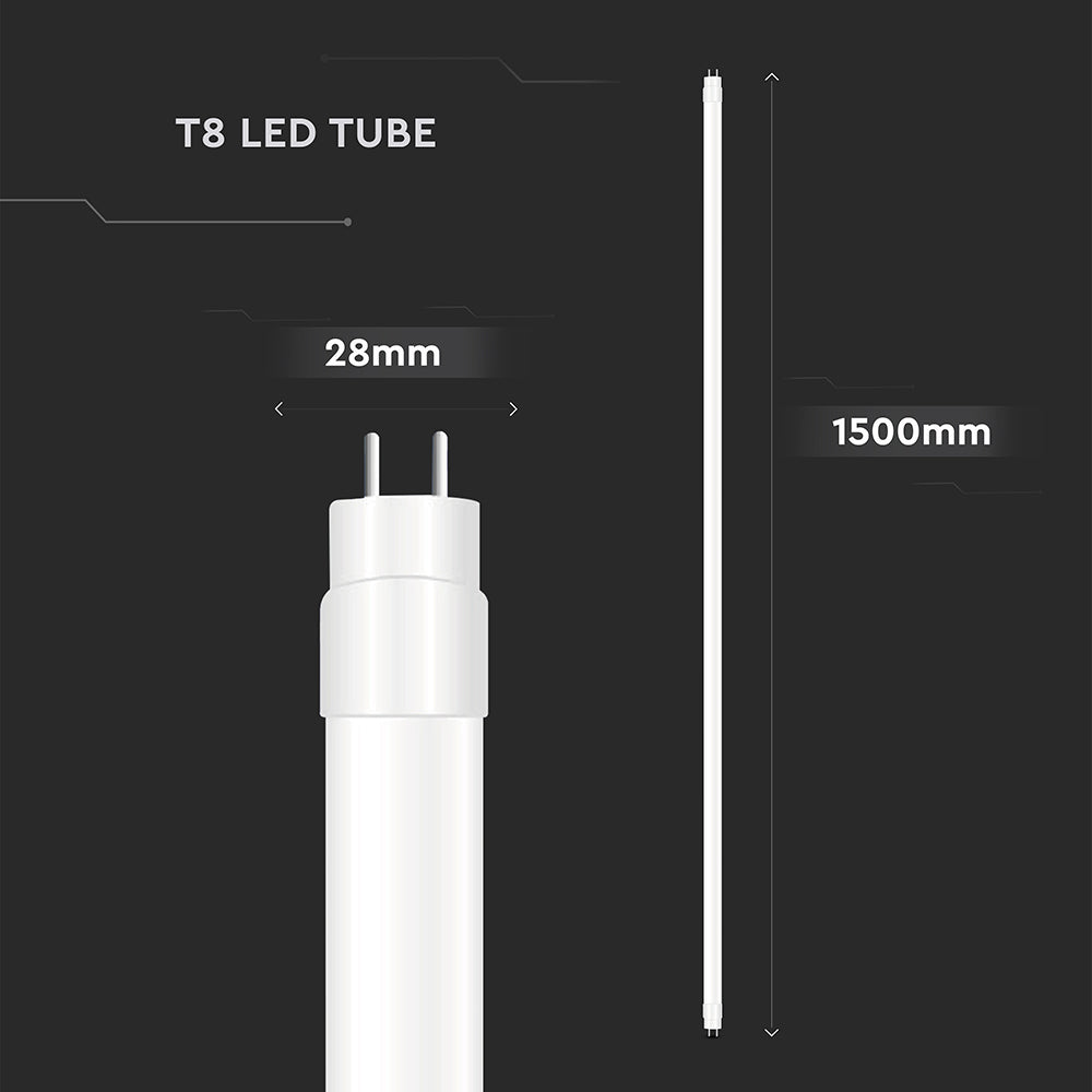 20W Świetlówka LED 150 cm / Chip CREE / Barwa:4000K