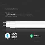 20W Świetlówka LED 150 cm / Chip CREE / Barwa:4000K