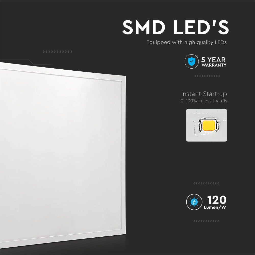 36W Panel LED 600x600mm / Barwa:4000K / HIGH LUMEN / Opakowanie: 8szt.