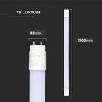 24W Świetlówka LED PLASTIK 150 cm / Chip SAMSUNG / Barwa:3000K / HIGH LUMENS