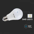 4.8W A60 Żarówka LED sterowana pilotem / Barwa:RGB+2700K / Trzonek:E27