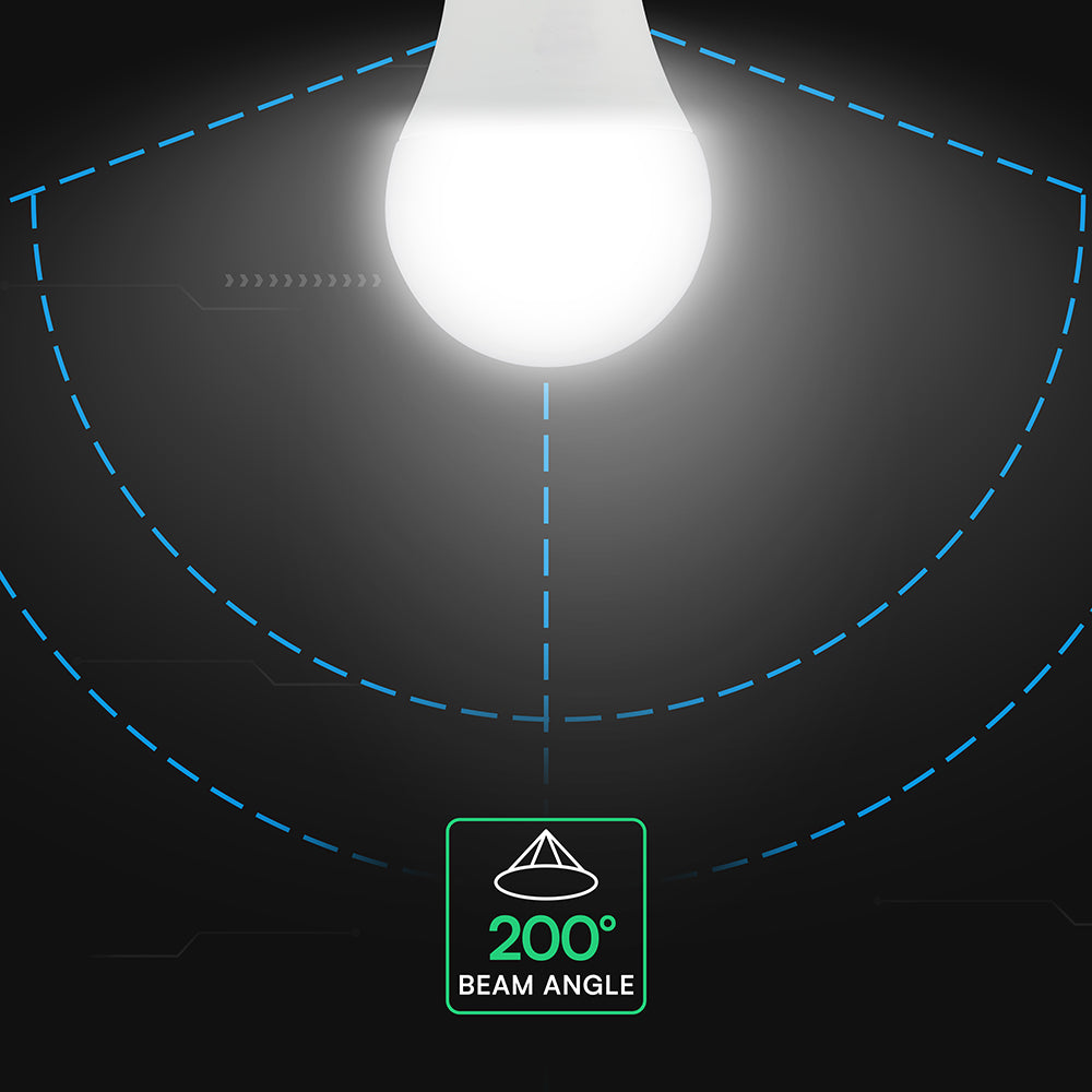 8.5W A60 Żarówka LED / Chip CREE / Barwa:3000K / Trzonek:E27 / 6 Lat gwarancji