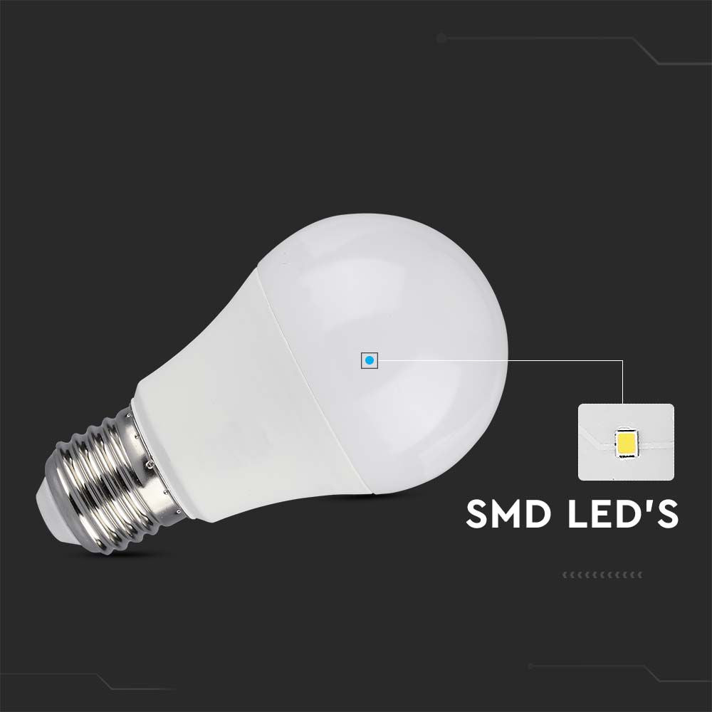 10.5W A60 Żarówka LED / Barwa:4000K / Trzonek: E27