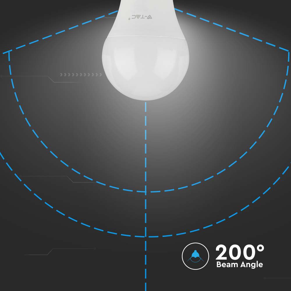 10.5W A60 Żarówka LED / Barwa:3000K / Trzonek:E27 / Opakowanie: 3szt.