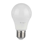 10.5W A60 Żarówka LED / Barwa:3000K / Trzonek:E27 / Opakowanie: 3szt.