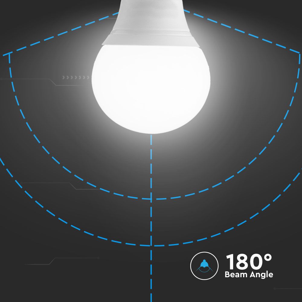 4.5W P45 Żarówka LED / Barwa:4000K/ Opakowanie: 3szt. / Trzonek: E14