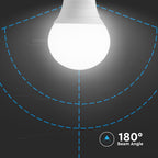 4.5W P45 Żarówka LED / Barwa:4000K/ Opakowanie: 3szt. / Trzonek: E14