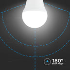4.5W G45 Żarówka LED / Barwa:6500K/ Opakowanie: 3szt. / Trzonek: E27