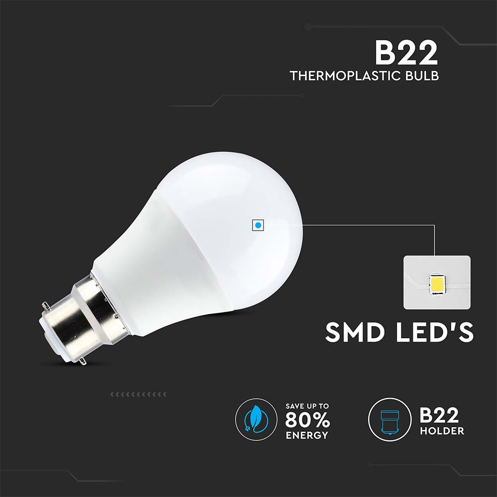 8.5W Żarówka LED A60 / Barwa:3000K / Trzonek:B22
