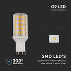 4.5W G9 Żarówka LED / Barwa:3000K / Ściemniana / Trzonek: G9