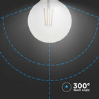 12.5W G125 Żarówka LED Filament / Klosz Transparentny / Barwa:4000K / Trzonek:E27