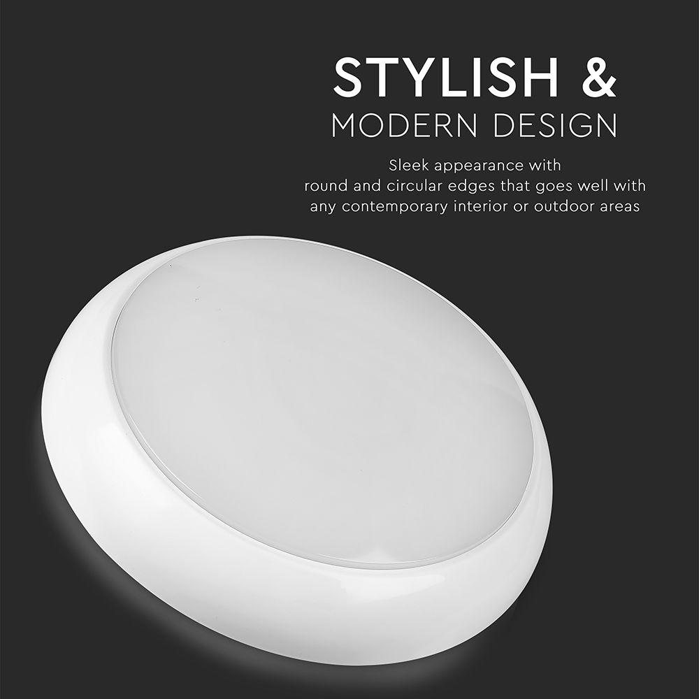 15W Plafon LED / Chip SAMSUNG / Barwa:4000K / IP65