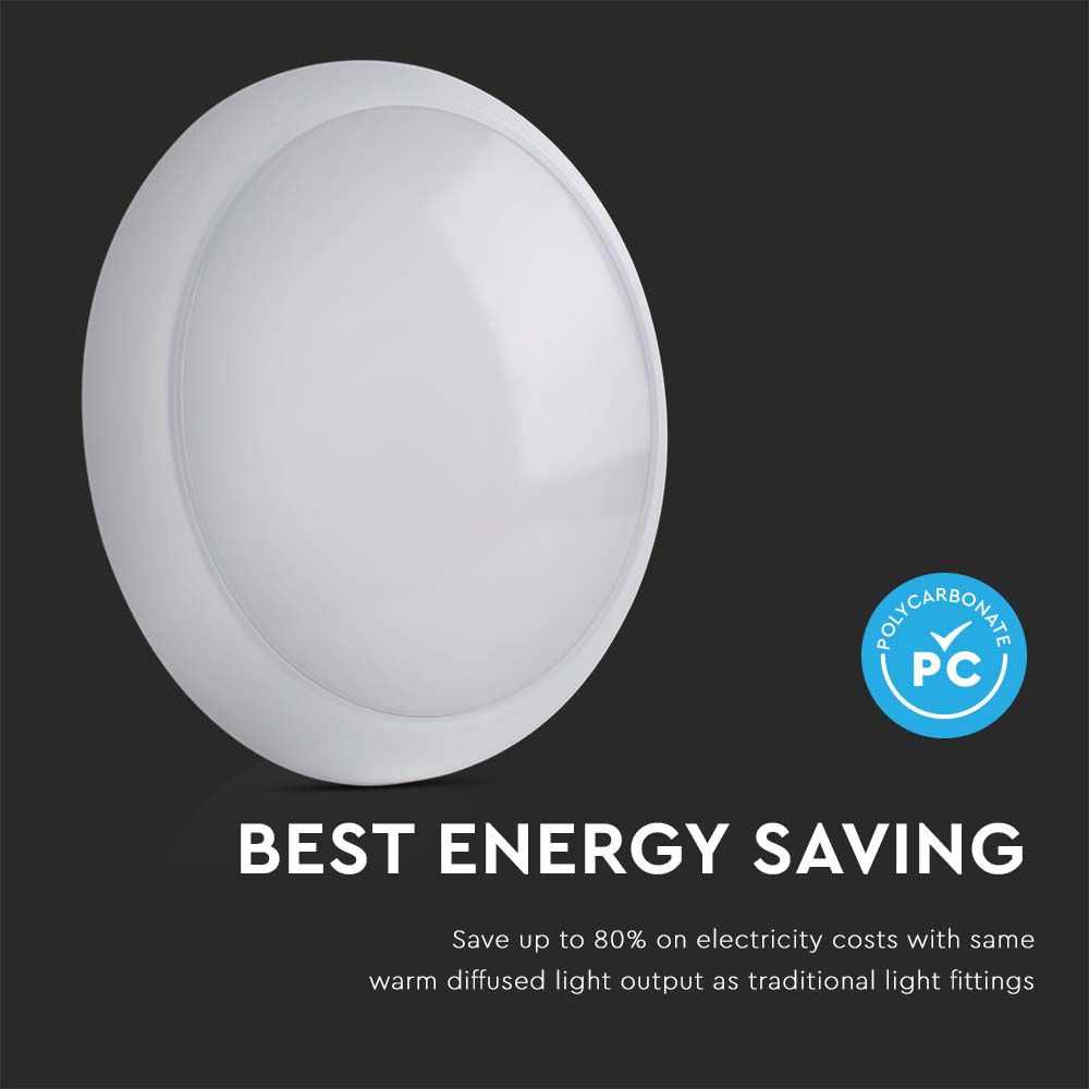 15W Plafon LED / Chip SAMSUNG / Barwa:4000K / IP65