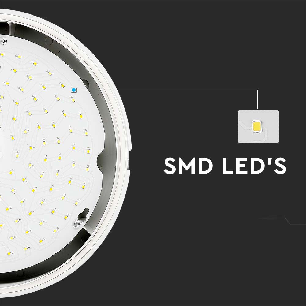 15W Plafon LED / Chip SAMSUNG / Barwa:6400K / IP64