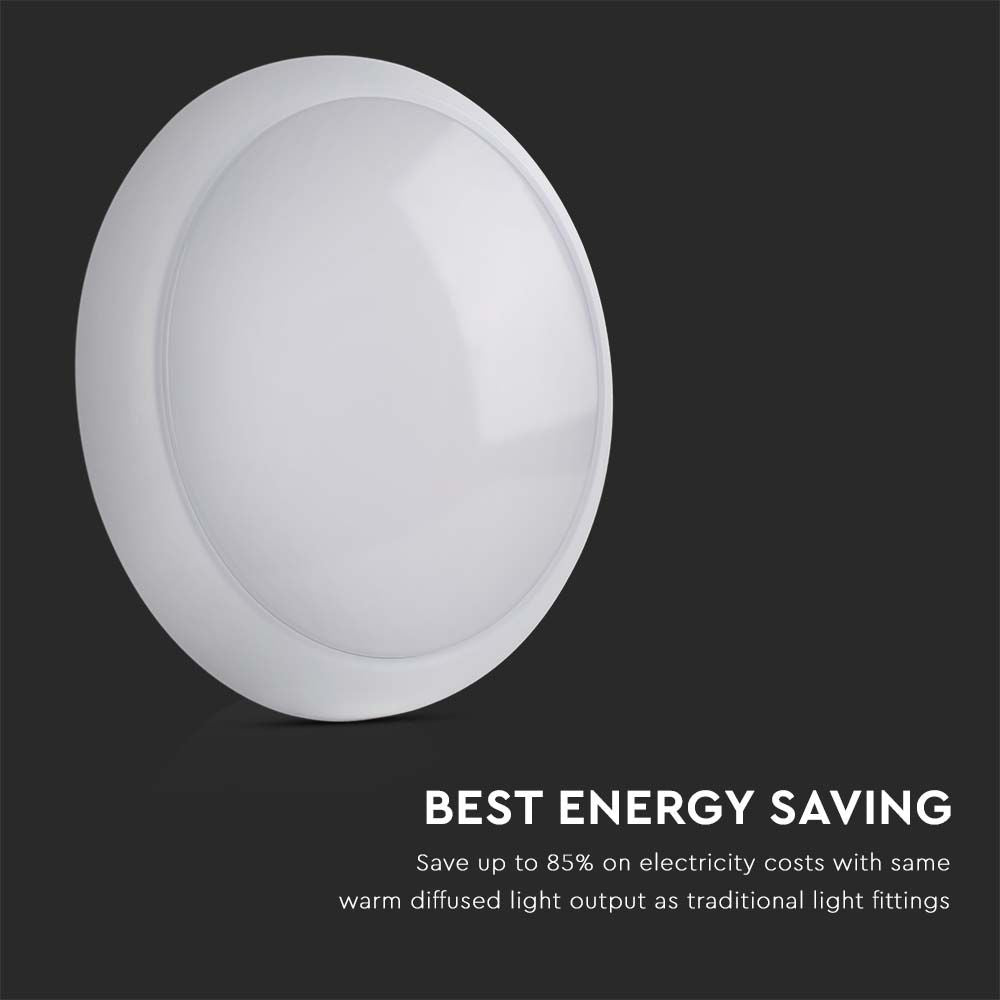 15W Plafon LED / Chip SAMSUNG / Barwa:6400K / IP64
