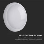 15W Plafon LED / Chip SAMSUNG / Barwa:6400K / IP64