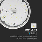 15W Plafon LED z czujnikiem mikrofalowym/ Chip SAMSUNG / Barwa:4000K