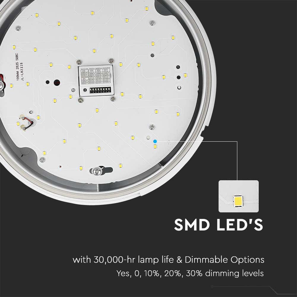 15W Plafon LED z czujnikiem mikrofalowym/ Chip SAMSUNG / Barwa:6400K