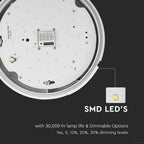 15W Plafon LED z czujnikiem mikrofalowym/ Chip SAMSUNG / Barwa:6400K