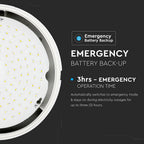 17W Plafon LED (Zasilanie awaryjne) / Chip SAMSUNG / Barwa:4000K