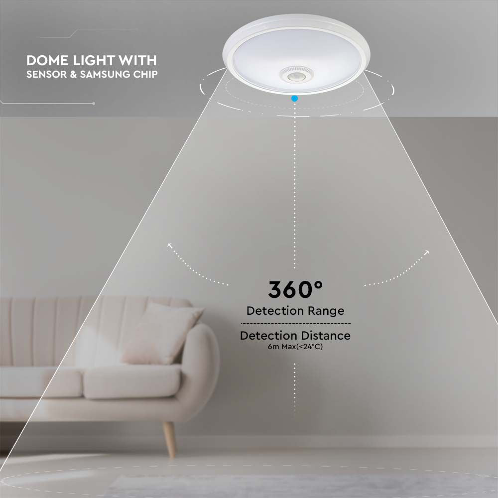 12W Plafon LED z czujnikiem PIR / Chip SAMSUNG / Barwa:3000K