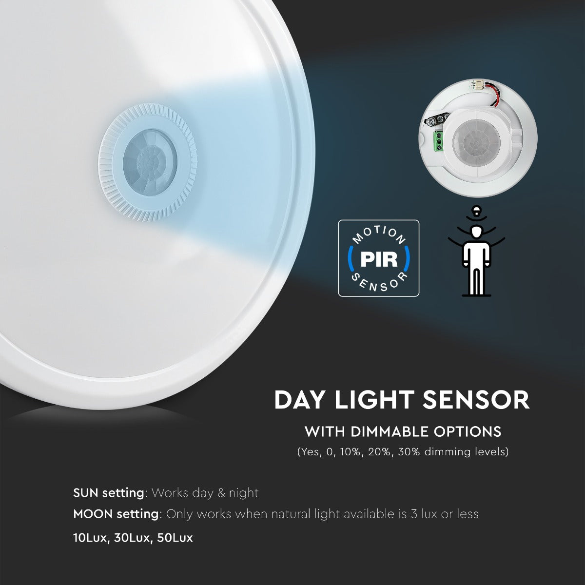 12W Plafon LED z czujnikiem PIR / Chip SAMSUNG / Barwa:4000K