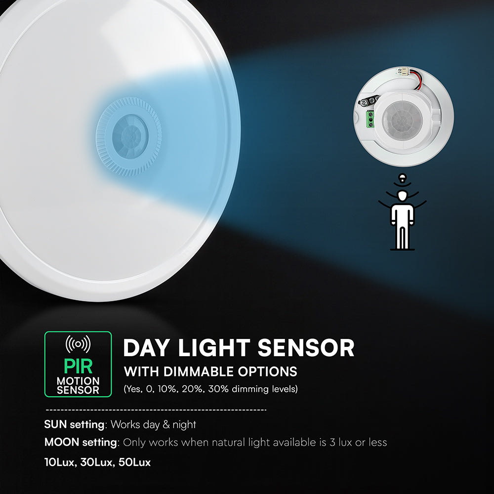 12W Plafon LED z czujnikiem PIR / Chip SAMSUNG / Barwa:4000K / 6 Lat gwarancji