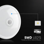 12W Plafon LED z czujnikiem PIR / Chip SAMSUNG / Barwa:4000K / 6 Lat gwarancji