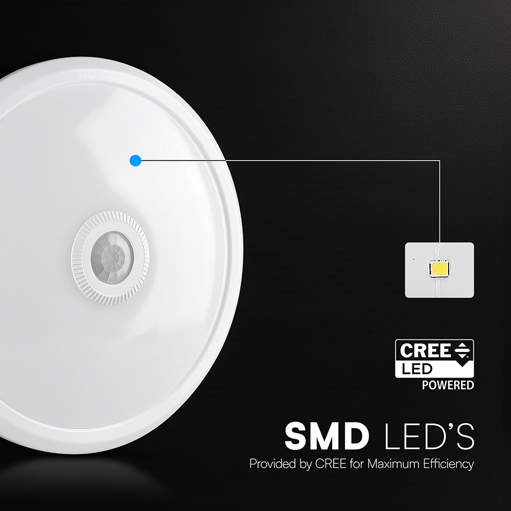 12W Plafon LED z czujnikiem PIR / Chip SAMSUNG / Barwa:4000K / 6 Lat gwarancji