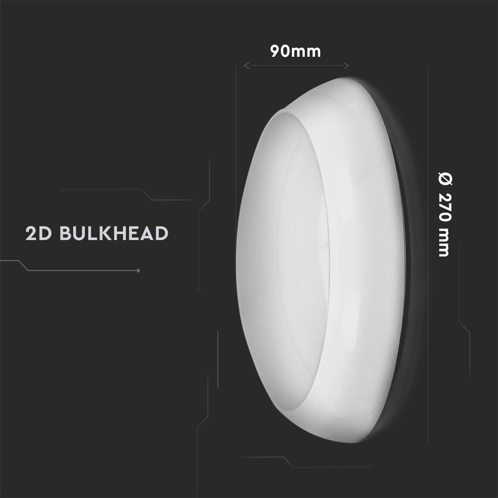 8W Plafon LED / Chip SAMSUNG / Barwa:4000K