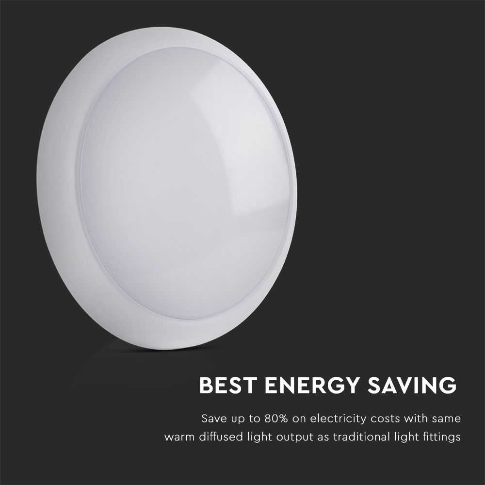 8W Plafon LED / Chip SAMSUNG / Barwa:4000K