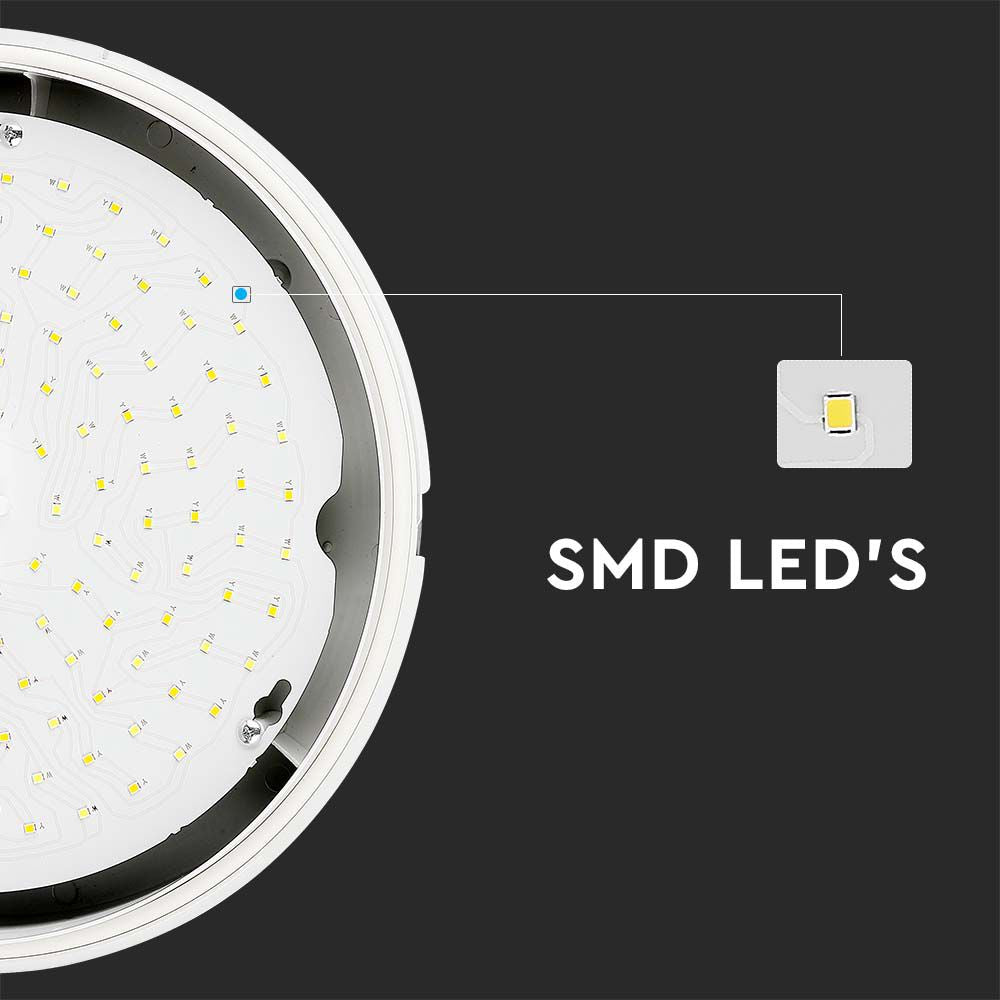 10W Plafon LED (Zasilanie awaryjne) / Chip SAMSUNG / Barwa:4000K