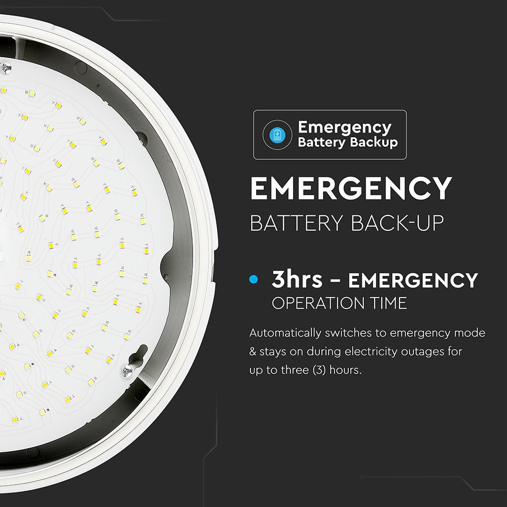 10W Plafon LED (Zasilanie awaryjne) / Chip SAMSUNG / Barwa:4000K