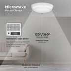 10W Plafon LED (Zasilanie awaryjne i czujnik) / Chip SAMSUNG / Barwa:4000K