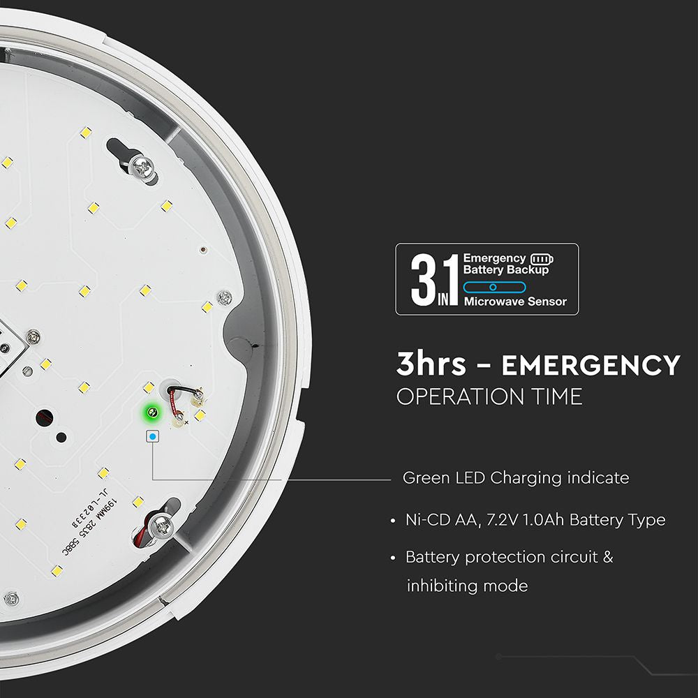 10W Plafon LED (Zasilanie awaryjne i czujnik) / Chip SAMSUNG / Barwa:4000K