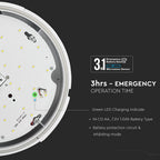 10W Plafon LED (Zasilanie awaryjne i czujnik) / Chip SAMSUNG / Barwa:4000K