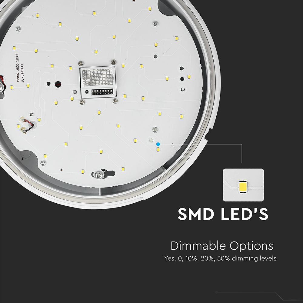 10W Plafon LED (Zasilanie awaryjne i czujnik) / Chip SAMSUNG / Barwa:4000K