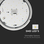 10W Plafon LED (Zasilanie awaryjne i czujnik) / Chip SAMSUNG / Barwa:4000K